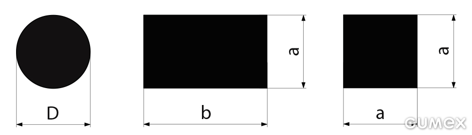 Gumové profily základných tvarov