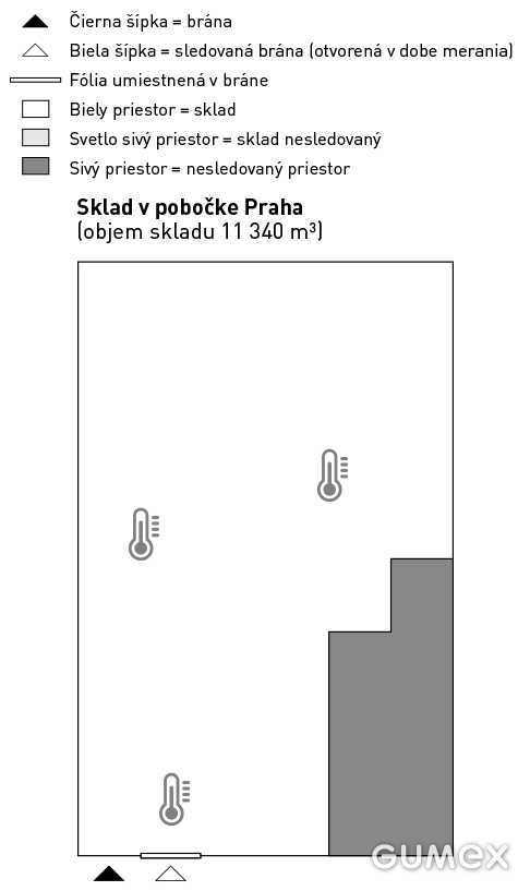 Půdorys skladu Praha